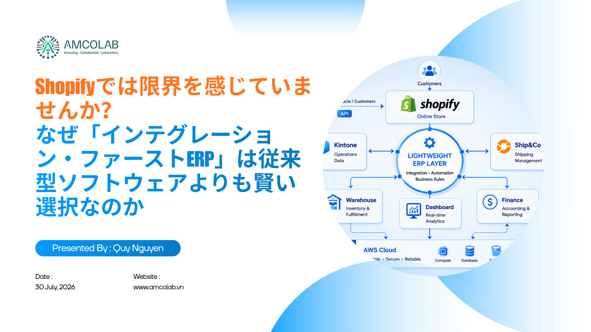 Shopifyでは限界を感じていませんか？ 従来型ソフトウェアよりも「Integration-First ERP」が賢い選択である理由